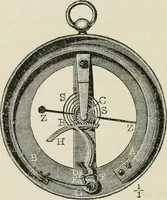 An illustration from A manual of the mechanics of engineering and of the construction of machines. Designed as a text-book for technical schools and colleges, and for the use of engineers, architects, etc. (1878)