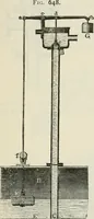 An illustration from A manual of the mechanics of engineering and of the construction of machines. Designed as a text-book for technical schools and colleges, and for the use of engineers, architects, etc. (1878)
