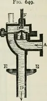 Picture 47 of 188 from A manual of the mechanics of engineering and of the construction of machines. Designed as a text-book for technical schools and colleges, and for the use of engineers, architects, etc. (1878), leaf 215