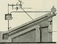 An illustration from A manual of the mechanics of engineering and of the construction of machines. Designed as a text-book for technical schools and colleges, and for the use of engineers, architects, etc. (1878)