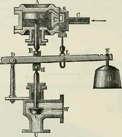 Picture 49 of 188 from A manual of the mechanics of engineering and of the construction of machines. Designed as a text-book for technical schools and colleges, and for the use of engineers, architects, etc. (1878), leaf 217