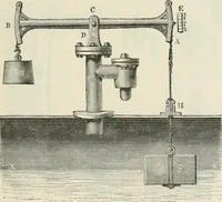 An illustration from A manual of the mechanics of engineering and of the construction of machines. Designed as a text-book for technical schools and colleges, and for the use of engineers, architects, etc. (1878)