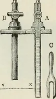 An illustration from A manual of the mechanics of engineering and of the construction of machines. Designed as a text-book for technical schools and colleges, and for the use of engineers, architects, etc. (1878)