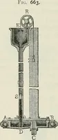 An illustration from A manual of the mechanics of engineering and of the construction of machines. Designed as a text-book for technical schools and colleges, and for the use of engineers, architects, etc. (1878)