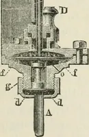 An illustration from A manual of the mechanics of engineering and of the construction of machines. Designed as a text-book for technical schools and colleges, and for the use of engineers, architects, etc. (1878)