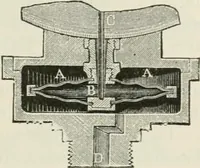 An illustration from A manual of the mechanics of engineering and of the construction of machines. Designed as a text-book for technical schools and colleges, and for the use of engineers, architects, etc. (1878)