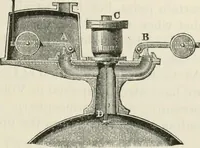 An illustration from A manual of the mechanics of engineering and of the construction of machines. Designed as a text-book for technical schools and colleges, and for the use of engineers, architects, etc. (1878)
