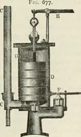 An illustration from A manual of the mechanics of engineering and of the construction of machines. Designed as a text-book for technical schools and colleges, and for the use of engineers, architects, etc. (1878)