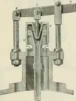 An illustration from A manual of the mechanics of engineering and of the construction of machines. Designed as a text-book for technical schools and colleges, and for the use of engineers, architects, etc. (1878)