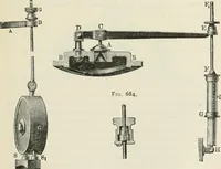 Picture 71 of 188 from A manual of the mechanics of engineering and of the construction of machines. Designed as a text-book for technical schools and colleges, and for the use of engineers, architects, etc. (1878), leaf 246