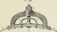 Picture 72 of 188 from A manual of the mechanics of engineering and of the construction of machines. Designed as a text-book for technical schools and colleges, and for the use of engineers, architects, etc. (1878), leaf 248