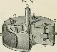 An illustration from A manual of the mechanics of engineering and of the construction of machines. Designed as a text-book for technical schools and colleges, and for the use of engineers, architects, etc. (1878)