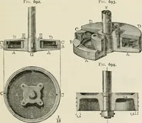 An illustration from A manual of the mechanics of engineering and of the construction of machines. Designed as a text-book for technical schools and colleges, and for the use of engineers, architects, etc. (1878)