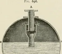 An illustration from A manual of the mechanics of engineering and of the construction of machines. Designed as a text-book for technical schools and colleges, and for the use of engineers, architects, etc. (1878)