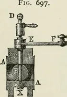An illustration from A manual of the mechanics of engineering and of the construction of machines. Designed as a text-book for technical schools and colleges, and for the use of engineers, architects, etc. (1878)