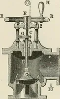 An illustration from A manual of the mechanics of engineering and of the construction of machines. Designed as a text-book for technical schools and colleges, and for the use of engineers, architects, etc. (1878)
