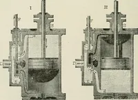 An illustration from A manual of the mechanics of engineering and of the construction of machines. Designed as a text-book for technical schools and colleges, and for the use of engineers, architects, etc. (1878)