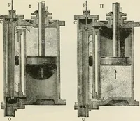 An illustration from A manual of the mechanics of engineering and of the construction of machines. Designed as a text-book for technical schools and colleges, and for the use of engineers, architects, etc. (1878)