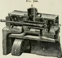 Picture 83 of 188 from A manual of the mechanics of engineering and of the construction of machines. Designed as a text-book for technical schools and colleges, and for the use of engineers, architects, etc. (1878), leaf 287