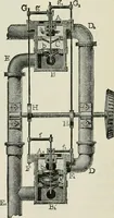 An illustration from A manual of the mechanics of engineering and of the construction of machines. Designed as a text-book for technical schools and colleges, and for the use of engineers, architects, etc. (1878)