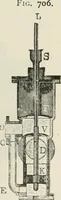 An illustration from A manual of the mechanics of engineering and of the construction of machines. Designed as a text-book for technical schools and colleges, and for the use of engineers, architects, etc. (1878)