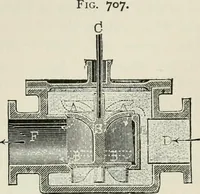 Picture 87 of 188 from A manual of the mechanics of engineering and of the construction of machines. Designed as a text-book for technical schools and colleges, and for the use of engineers, architects, etc. (1878), leaf 291