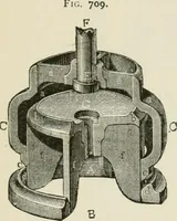 Picture 89 of 188 from A manual of the mechanics of engineering and of the construction of machines. Designed as a text-book for technical schools and colleges, and for the use of engineers, architects, etc. (1878), leaf 292