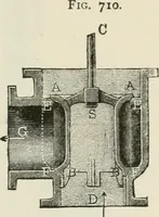 An illustration from A manual of the mechanics of engineering and of the construction of machines. Designed as a text-book for technical schools and colleges, and for the use of engineers, architects, etc. (1878)