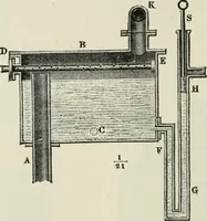 An illustration from A manual of the mechanics of engineering and of the construction of machines. Designed as a text-book for technical schools and colleges, and for the use of engineers, architects, etc. (1878)