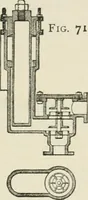 Picture 95 of 188 from A manual of the mechanics of engineering and of the construction of machines. Designed as a text-book for technical schools and colleges, and for the use of engineers, architects, etc. (1878), leaf 296