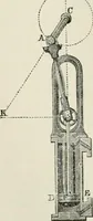 An illustration from A manual of the mechanics of engineering and of the construction of machines. Designed as a text-book for technical schools and colleges, and for the use of engineers, architects, etc. (1878)