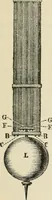 An illustration from A manual of the mechanics of engineering and of the construction of machines. Designed as a text-book for technical schools and colleges, and for the use of engineers, architects, etc. (1878)