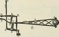 An illustration from A manual of the mechanics of engineering and of the construction of machines. Designed as a text-book for technical schools and colleges, and for the use of engineers, architects, etc. (1878)