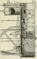 An illustration from A manual of the mechanics of engineering and of the construction of machines. Designed as a text-book for technical schools and colleges, and for the use of engineers, architects, etc. (1878)
