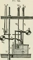 An illustration from A manual of the mechanics of engineering and of the construction of machines. Designed as a text-book for technical schools and colleges, and for the use of engineers, architects, etc. (1878)