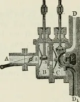 An illustration from A manual of the mechanics of engineering and of the construction of machines. Designed as a text-book for technical schools and colleges, and for the use of engineers, architects, etc. (1878)