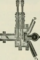An illustration from A manual of the mechanics of engineering and of the construction of machines. Designed as a text-book for technical schools and colleges, and for the use of engineers, architects, etc. (1878)