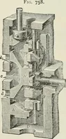 Picture 133 of 188 from A manual of the mechanics of engineering and of the construction of machines. Designed as a text-book for technical schools and colleges, and for the use of engineers, architects, etc. (1878), leaf 351