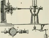 An illustration from A manual of the mechanics of engineering and of the construction of machines. Designed as a text-book for technical schools and colleges, and for the use of engineers, architects, etc. (1878)