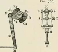 Picture 138 of 188 from A manual of the mechanics of engineering and of the construction of machines. Designed as a text-book for technical schools and colleges, and for the use of engineers, architects, etc. (1878), leaf 358