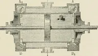 An illustration from A manual of the mechanics of engineering and of the construction of machines. Designed as a text-book for technical schools and colleges, and for the use of engineers, architects, etc. (1878)