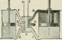 An illustration from A manual of the mechanics of engineering and of the construction of machines. Designed as a text-book for technical schools and colleges, and for the use of engineers, architects, etc. (1878)