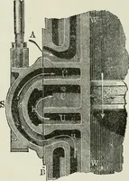 Picture 145 of 188 from A manual of the mechanics of engineering and of the construction of machines. Designed as a text-book for technical schools and colleges, and for the use of engineers, architects, etc. (1878), leaf 367