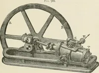 An illustration from A manual of the mechanics of engineering and of the construction of machines. Designed as a text-book for technical schools and colleges, and for the use of engineers, architects, etc. (1878)