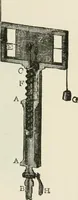 An illustration from A manual of the mechanics of engineering and of the construction of machines. Designed as a text-book for technical schools and colleges, and for the use of engineers, architects, etc. (1878)