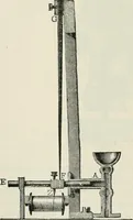 An illustration from A manual of the mechanics of engineering and of the construction of machines. Designed as a text-book for technical schools and colleges, and for the use of engineers, architects, etc. (1878)