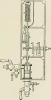 An illustration from A manual of the mechanics of engineering and of the construction of machines. Designed as a text-book for technical schools and colleges, and for the use of engineers, architects, etc. (1878)