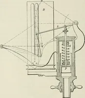 Picture 160 of 188 from A manual of the mechanics of engineering and of the construction of machines. Designed as a text-book for technical schools and colleges, and for the use of engineers, architects, etc. (1878), leaf 423