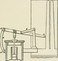 An illustration from A manual of the mechanics of engineering and of the construction of machines. Designed as a text-book for technical schools and colleges, and for the use of engineers, architects, etc. (1878)