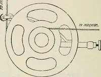 An illustration from A manual of the mechanics of engineering and of the construction of machines. Designed as a text-book for technical schools and colleges, and for the use of engineers, architects, etc. (1878)